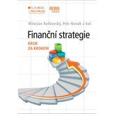 Finanční strategie - krok za krokem