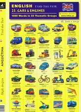 English - Find the Pair 23. (Cars & Engines)