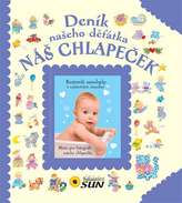 Deník našeho děťátka - NÁŠ CHLAPEČEK