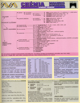 Organická chémia a biochémia