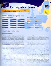 Europská únia