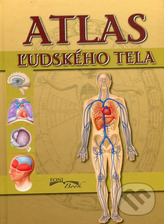 Atlas ľudského tela