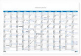 Kalendář nástěnný 2017 - Mapový plakát modrý