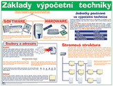 Základy výpočetní techniky