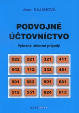 Podvojné účtovníctvo