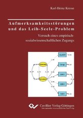 Aufmerksamkeitsstörungen und das Leib-Seele-Problem