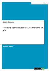 Iconicity in brand names. An analysis of TV ads