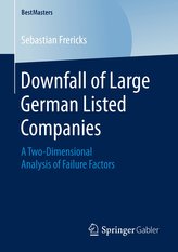 Downfall of Large German Listed Companies