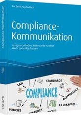 Compliance-Kommunikation