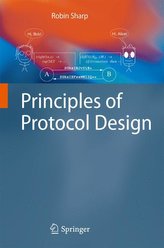 Principles of Protocol Design