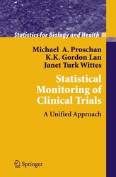 Statistical Methods for Monitoring Clinical Trials