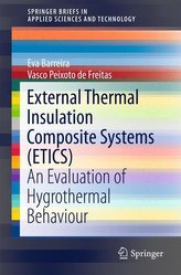 External Thermal Insulation Composite Systems (ETICS)