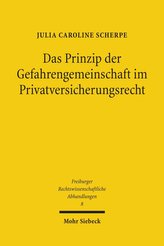 Das Prinzip der Gefahrengemeinschaft im Privatversicherungsrecht