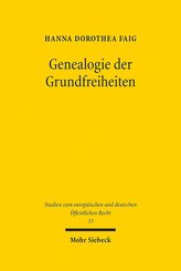 Genealogie der Grundfreiheiten