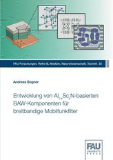 Entwicklung von Al(1-x)Sc(x)N-basierten BAW-Komponenten für breitbandige Mobilfunkfilter