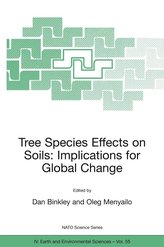 Tree Species Effects on Soils - Implications for Global Change