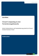 Cloud Computing in der Versicherungsbranche