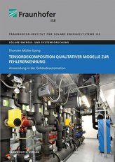 Tensordekomposition qualitativer Modelle zur Fehlererkennung.