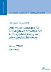Datenstrukturmodell für den digitalen Schatten der Auftragsabwicklung von Werkzeugbaubetrieben