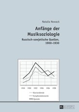 Anfänge der Musiksoziologie