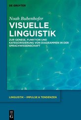 Visuelle Linguistik