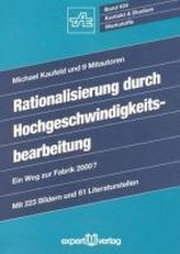 Rationalisierung durch Hochgeschwindigkeitsbearbeitung
