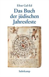 Das Buch der jüdischen Jahresfeste