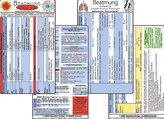 COVID-19 Beatmungs-Karten Set 2020 (2 Karten Set) - Respirator-Einstellungen: COVID19 mit ARDS oder mit respiratorischer Insuffi