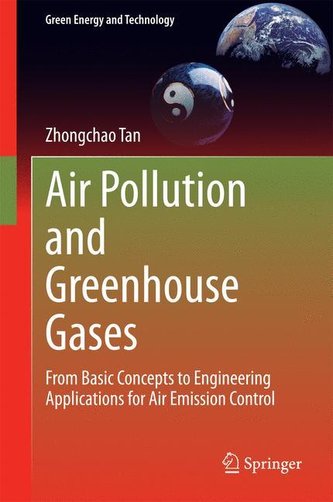 Air Pollution and Greenhouse Gases Air Pollution and Greenhouse Gases