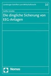 Die dingliche Sicherung von EEG-Anlagen