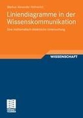 Liniendiagramme in der Wissenskommunikation