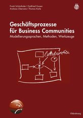 Geschäftsprozesse für Business Communities