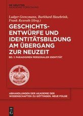 Paradigmen personaler Identität