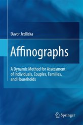 Affinograph