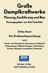 Die Kraftwerksausrüstung