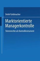 Marktorientierte Managerkontrolle