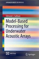 Model-Based Processing for Passive Underwater Acoustic Arrays
