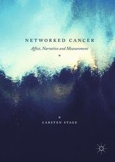 Network Cancer