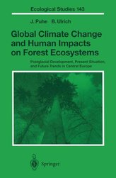 Global Climate Change and Human Impacts on Forest Ecosystems