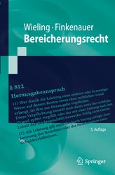 Bereicherungsrecht