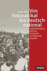 Von linksradikal bis deutschnational