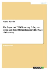 The Impact of ECB Monetary Policy on Stock and Bond Market Liquidity. The Case of Germany