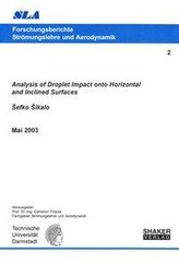 Analysis of Droplet Impact onto Horizontal and Inclined Surfaces