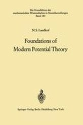 Foundations of Modern Potential Theory