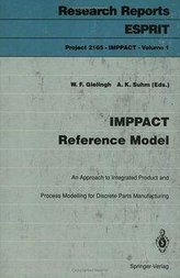 IMPACT Reference Model