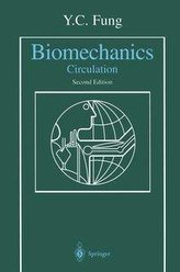 Biodynamics