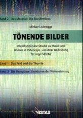 Tönende Bilder / Das Material: Die Musikvideos