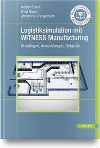 Logistiksimulation mit WITNESS Manufacturing Logistiksimulation mit WITNESS Manufacturing