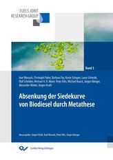Absenkung der Siedekurve von Biodiesel durch Metathese