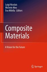 Composite Materials